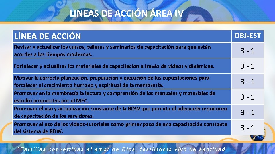 LINEAS DE ACCIÓN ÁREA IV LÍNEA DE ACCIÓN OBJ-EST Revisar y actualizar los cursos,