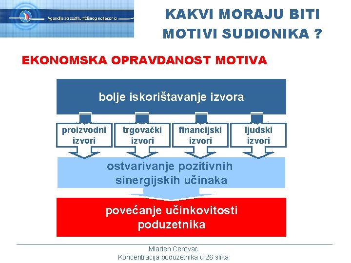 KAKVI MORAJU BITI MOTIVI SUDIONIKA ? EKONOMSKA OPRAVDANOST MOTIVA bolje iskorištavanje izvora proizvodni izvori