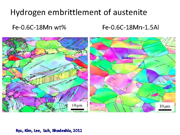 Hydrogen embrittlement of austenite Fe-0. 6 C-18 Mn wt% Ryu, Kim, Lee, Suh, Bhadeshia,