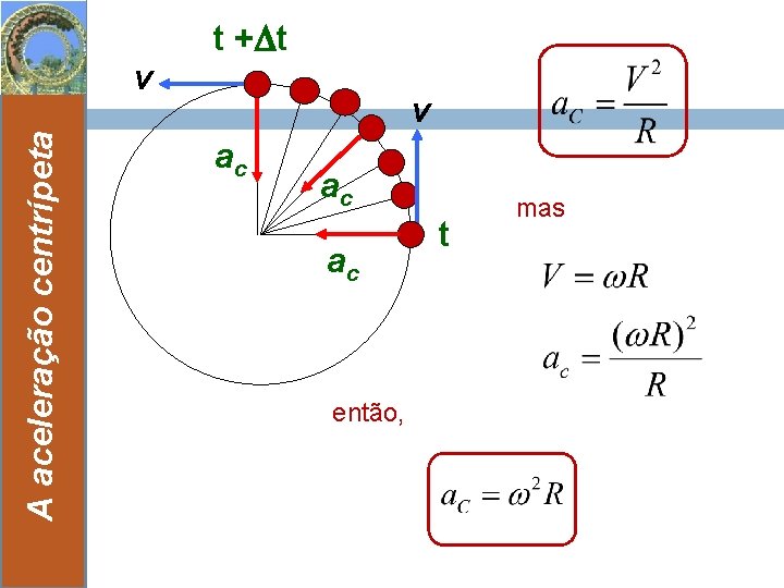 t + t v v A aceleração centrípeta 14 ac ac ac então, t