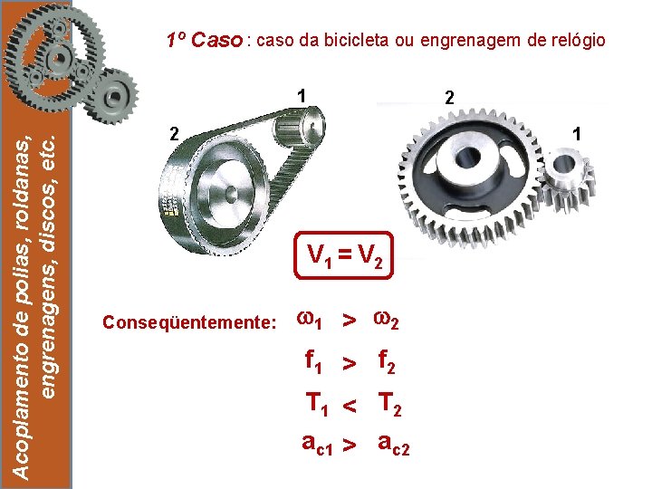 1º Caso : caso da bicicleta ou engrenagem de relógio Acoplamento de polias, roldanas,