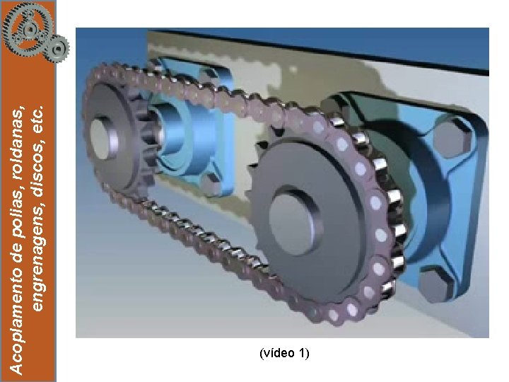 Acoplamento de polias, roldanas, engrenagens, discos, etc. 17 (vídeo 1) 
