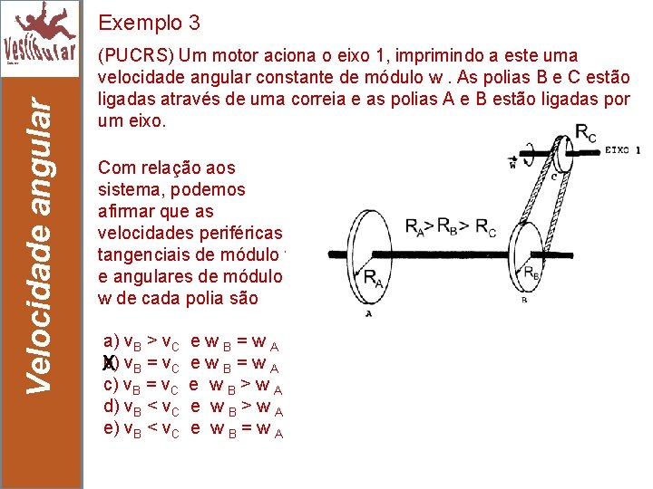 Velocidade angular Exemplo 3 22 (PUCRS) Um motor aciona o eixo 1, imprimindo a