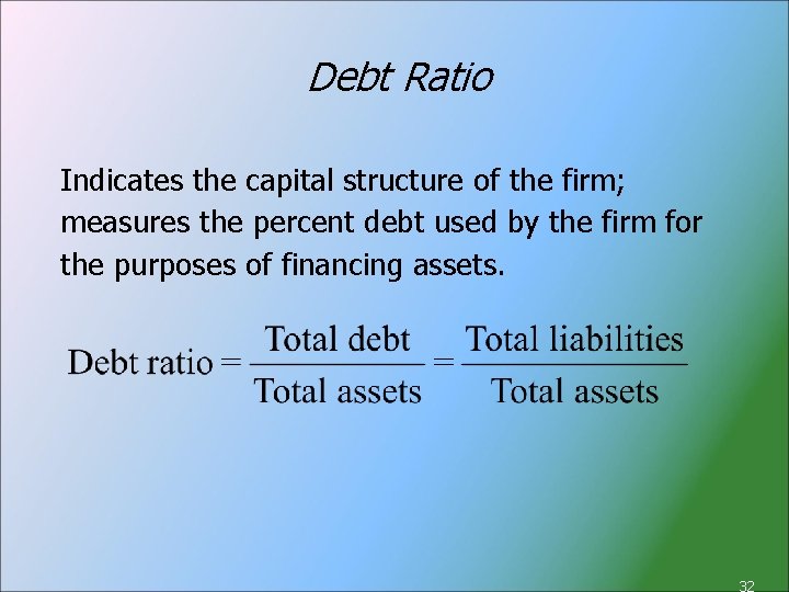 Debt Ratio Indicates the capital structure of the firm; measures the percent debt used