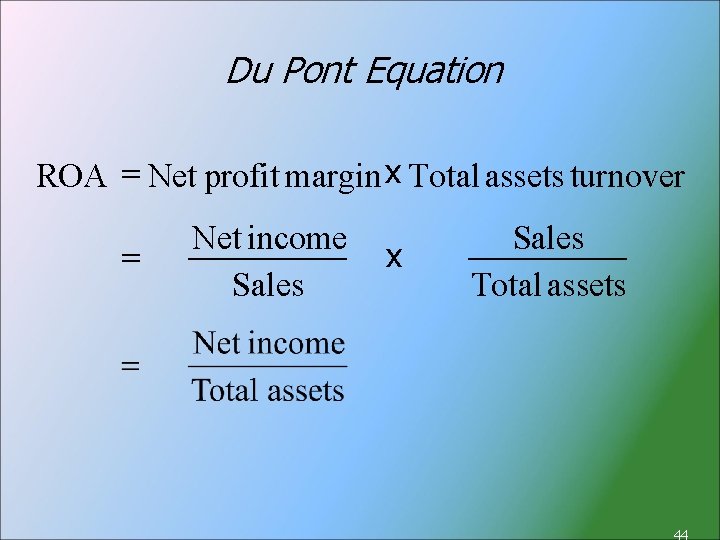 Du Pont Equation ROA = Net profit margin x Total assets turnover = Net