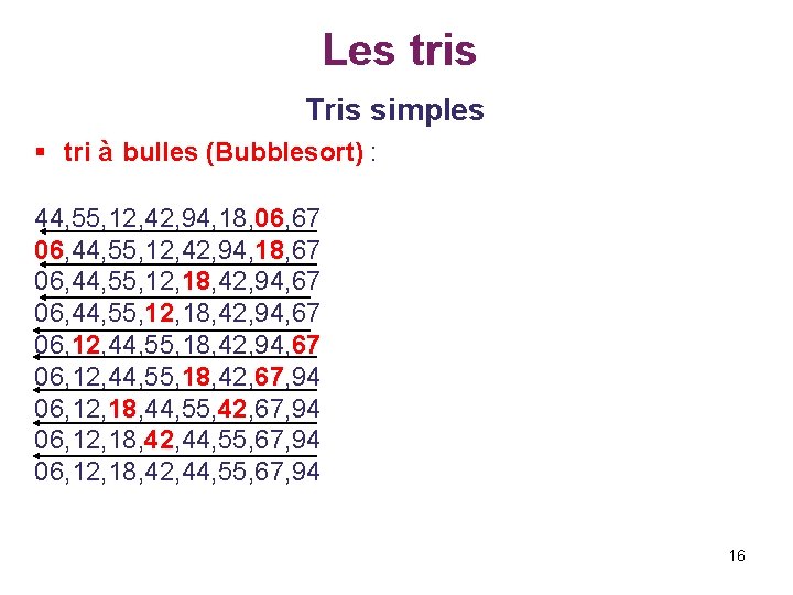Les tris Tris simples § tri à bulles (Bubblesort) : 44, 55, 12, 42,