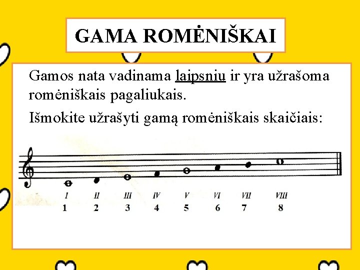 GAMA ROMĖNIŠKAI Gamos nata vadinama laipsniu ir yra užrašoma romėniškais pagaliukais. Išmokite užrašyti gamą