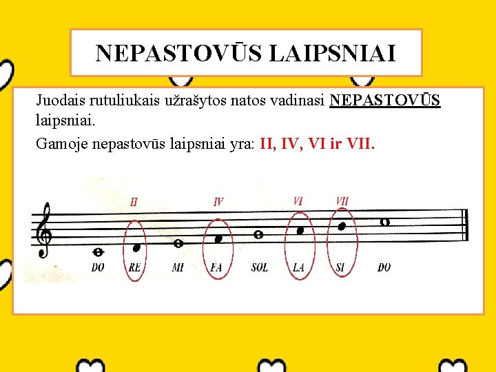 NEPASTOVŪS LAIPSNIAI Juodais rutuliukais užrašytos natos vadinasi NEPASTOVŪS laipsniai. Gamoje nepastovūs laipsniai yra: II,