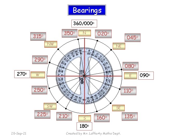 Bearings 360/000 o 350 o 315 o N 020 o NW 045 o NE