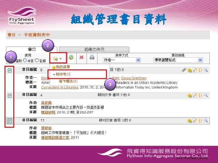 組織管理書目資料 2 1 3 www. flysheet. com. tw 