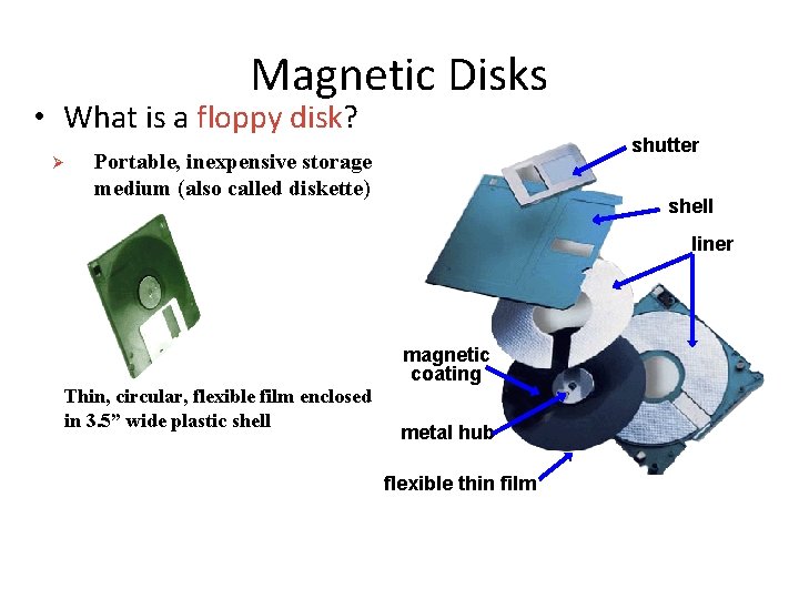 Magnetic Disks • What is a floppy disk? Ø shutter Portable, inexpensive storage medium