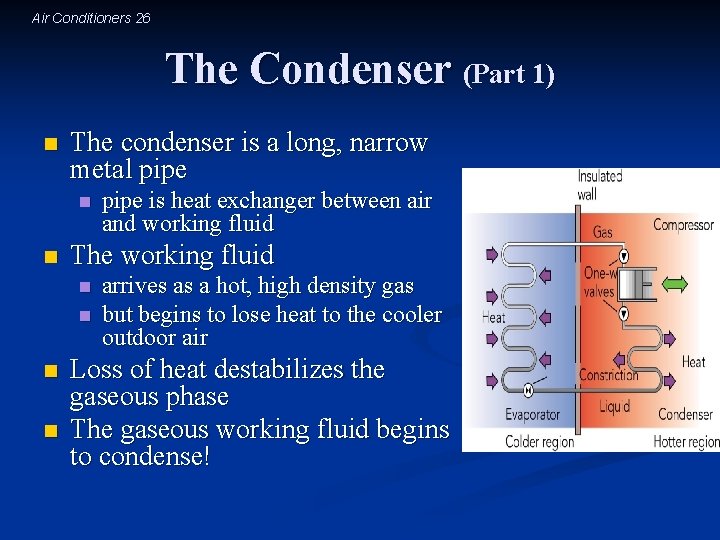 Air Conditioners 26 The Condenser (Part 1) n The condenser is a long, narrow