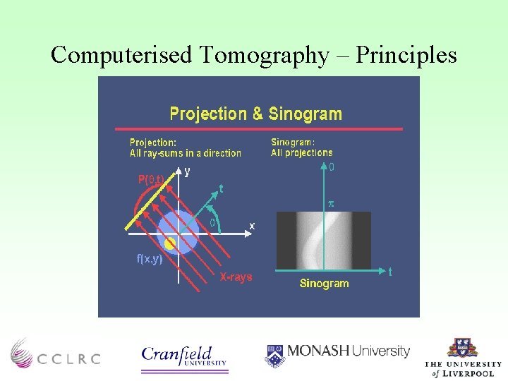 Computerised Tomography – Principles 