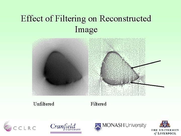 Effect of Filtering on Reconstructed Image Unfiltered Filtered 