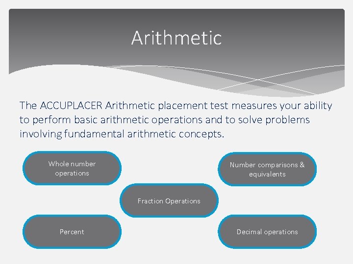 Arithmetic The ACCUPLACER Arithmetic placement test measures your ability to perform basic arithmetic operations
