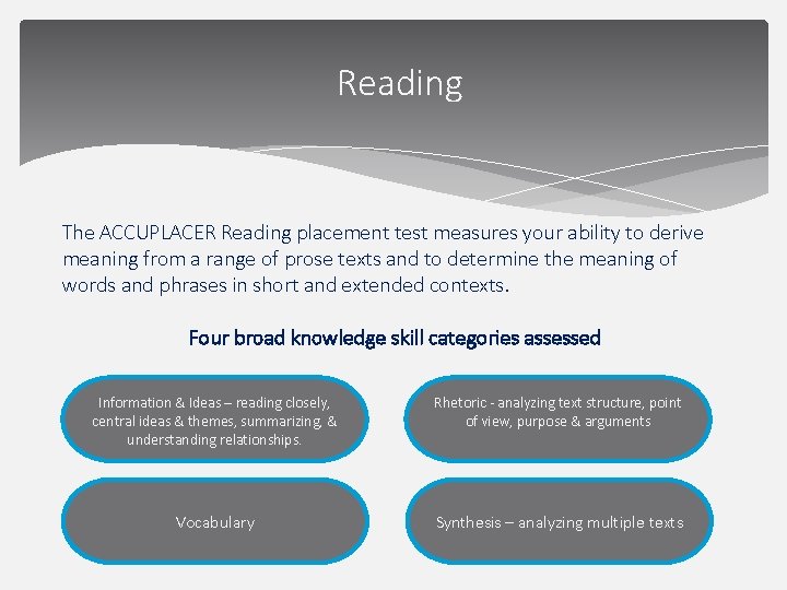 Reading The ACCUPLACER Reading placement test measures your ability to derive meaning from a