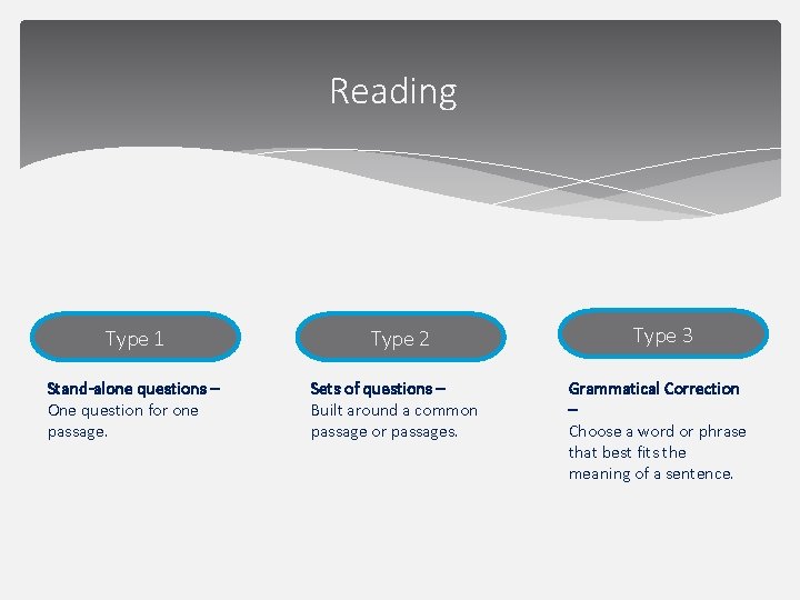 Reading Type 1 Stand-alone questions – One question for one passage. Type 2 Sets