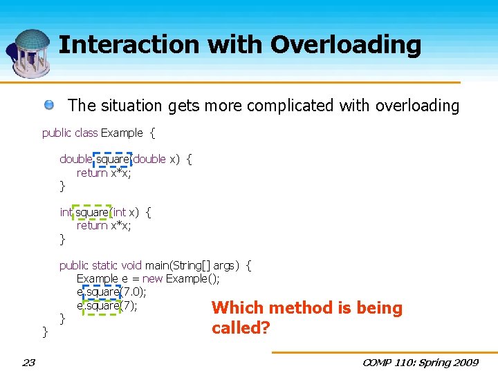 Interaction with Overloading The situation gets more complicated with overloading public class Example {