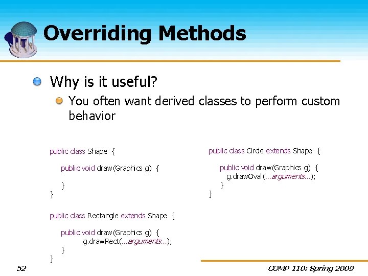 Overriding Methods Why is it useful? You often want derived classes to perform custom