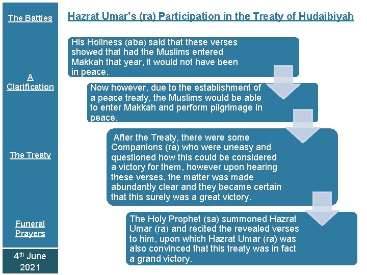 The Battles A Clarification The Treaty Funeral Prayers 4 th June 2021 Hazrat Umar’s