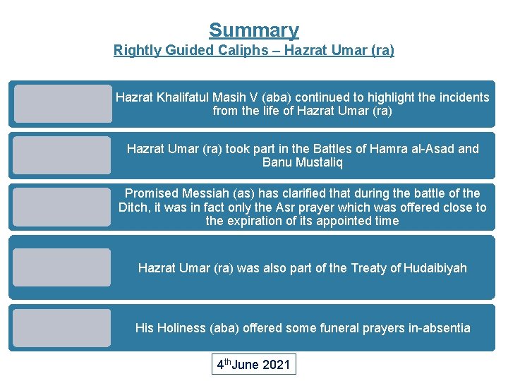 Summary Rightly Guided Caliphs – Hazrat Umar (ra) Hazrat Khalifatul Masih V (aba) continued