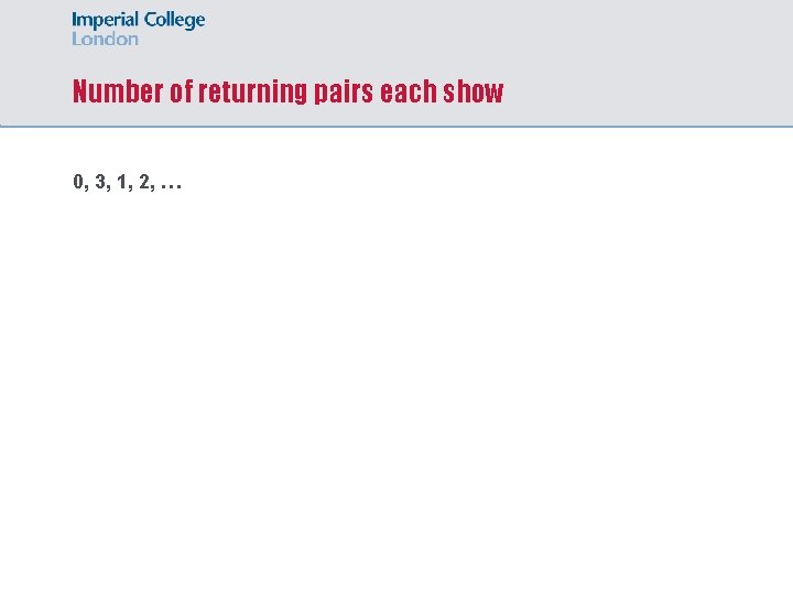 Number of returning pairs each show 0, 3, 1, 2, … 