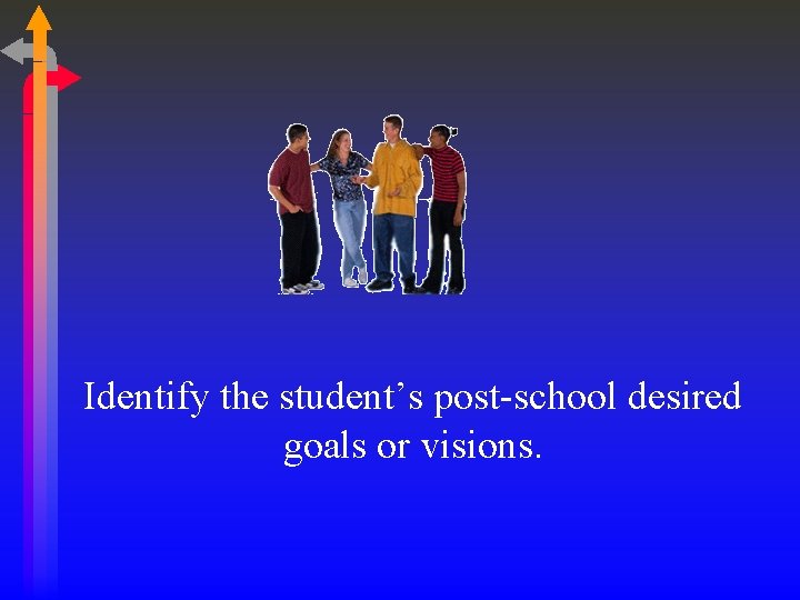 Identify the student’s post-school desired goals or visions. 