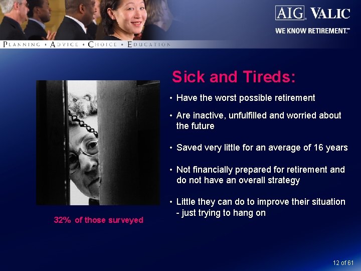 Sick and Tireds: • Have the worst possible retirement • Are inactive, unfulfilled and