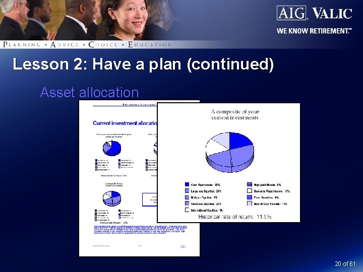 Lesson 2: Have a plan (continued) Asset allocation 20 of 61 