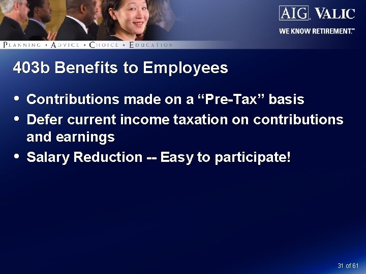 403 b Benefits to Employees Contributions made on a “Pre-Tax” basis Defer current income