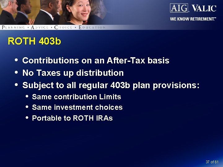 ROTH 403 b Contributions on an After-Tax basis No Taxes up distribution Subject to