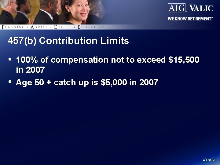 457(b) Contribution Limits 100% of compensation not to exceed $15, 500 in 2007 Age