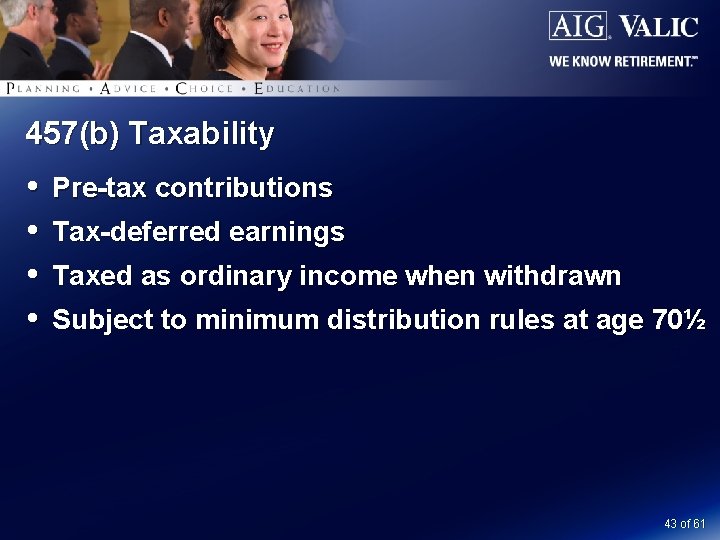 457(b) Taxability Pre-tax contributions Tax-deferred earnings Taxed as ordinary income when withdrawn Subject to