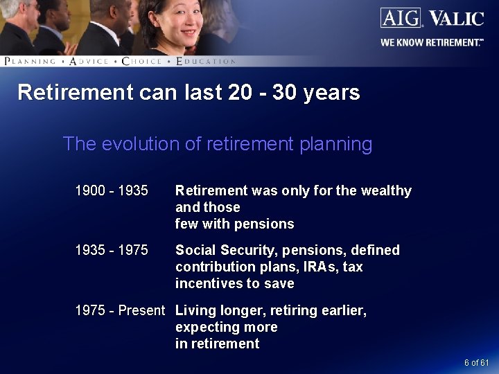 Retirement can last 20 - 30 years The evolution of retirement planning 1900 -