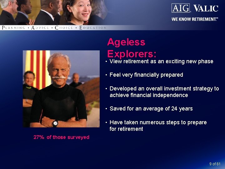 Ageless Explorers: • View retirement as an exciting new phase • Feel very financially