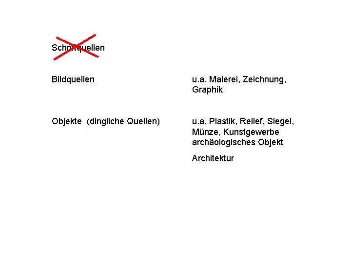 Schriftquellen Bildquellen u. a. Malerei, Zeichnung, Graphik Objekte (dingliche Quellen) u. a. Plastik, Relief,