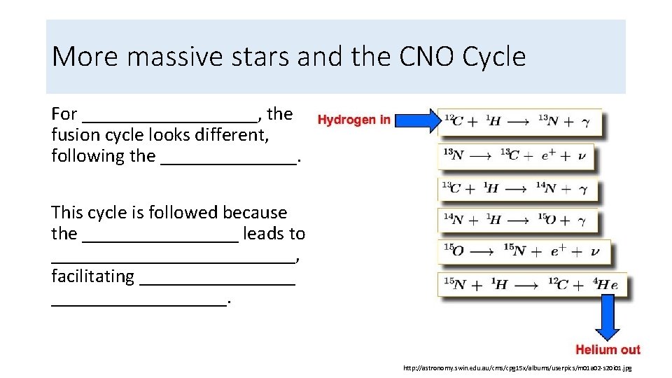 More massive stars and the CNO Cycle For _________, the fusion cycle looks different,