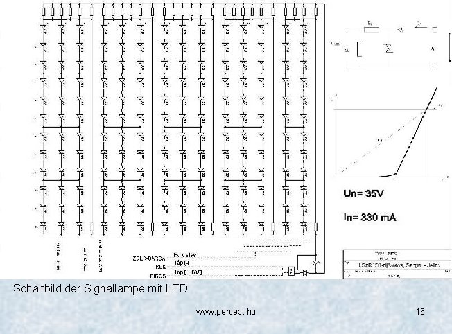 Schaltbild der Signallampe mit LED www. percept. hu 16 