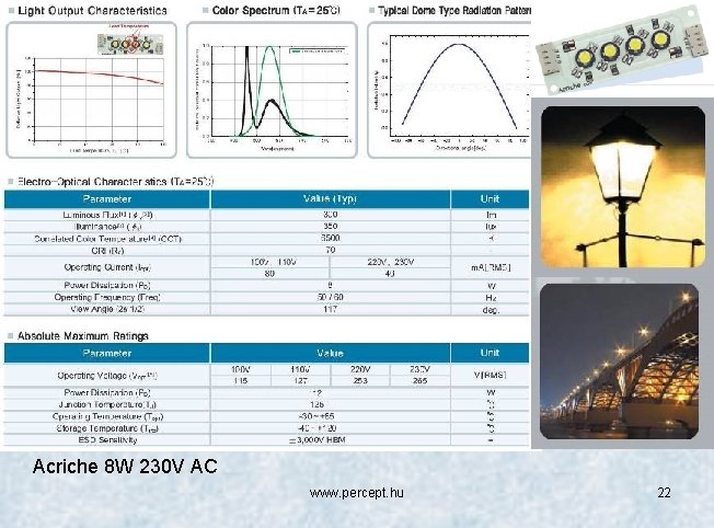 Acriche 8 W 230 V AC www. percept. hu 22 