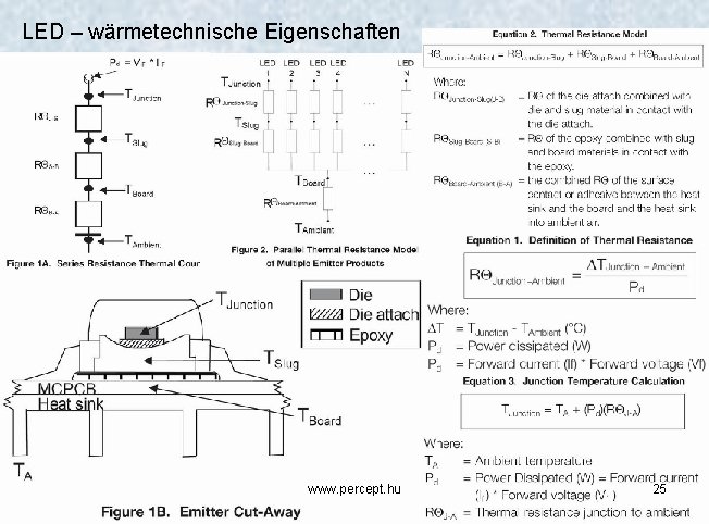 LED – wärmetechnische Eigenschaften www. percept. hu 25 