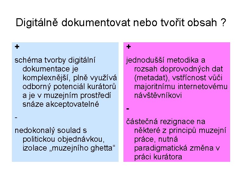 Digitálně dokumentovat nebo tvořit obsah ? + + schéma tvorby digitální dokumentace je komplexnější,