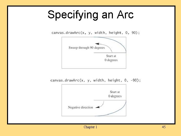 Specifying an Arc Chapter 1 45 Specifying an Arc Chapter 1 45