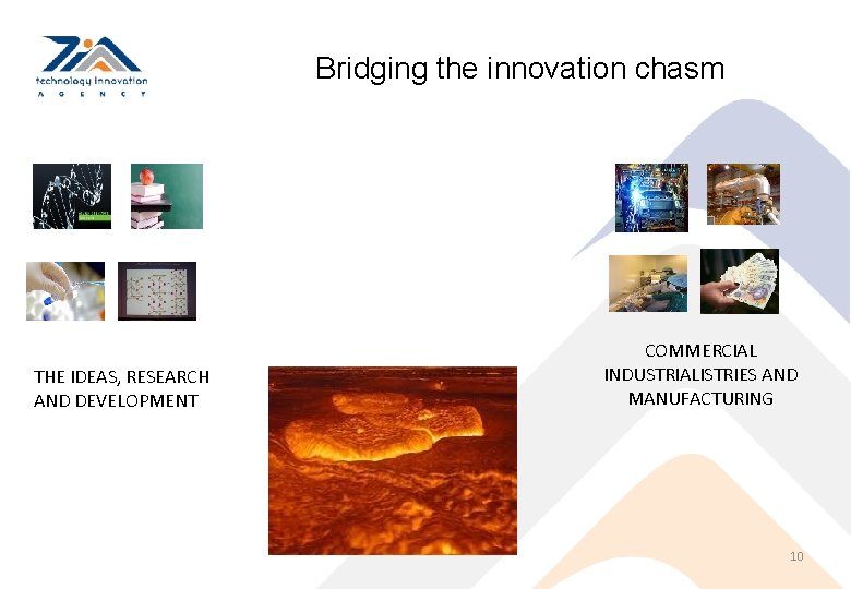 Bridging the innovation chasm THE IDEAS, RESEARCH AND DEVELOPMENT COMMERCIAL INDUSTRIALISTRIES AND MANUFACTURING 10