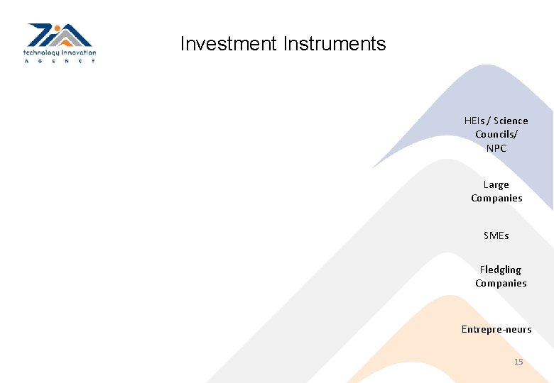 Investment Instruments HEIs / Science Councils/ NPC Large Companies SMEs Fledgling Companies Entrepre-neurs 15