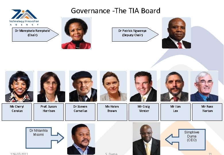 Governance -The TIA Board Dr Mamphela Ramphele (Chair) Ms Cheryl Carolus Prof. Susan Harrison