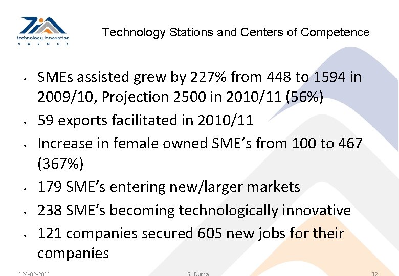 Technology Stations and Centers of Competence • • • SMEs assisted grew by 227%