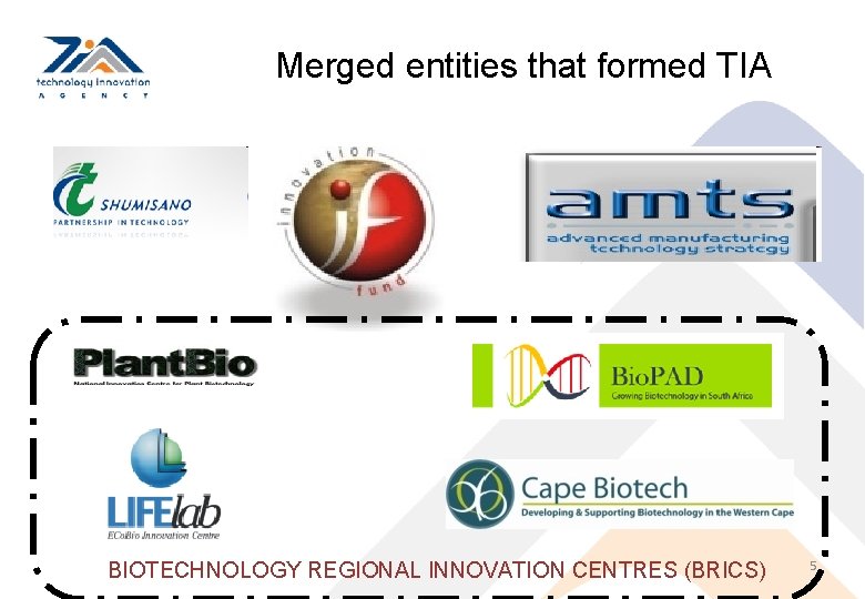 Merged entities that formed TIA BIOTECHNOLOGY REGIONAL INNOVATION CENTRES (BRICS) 5 