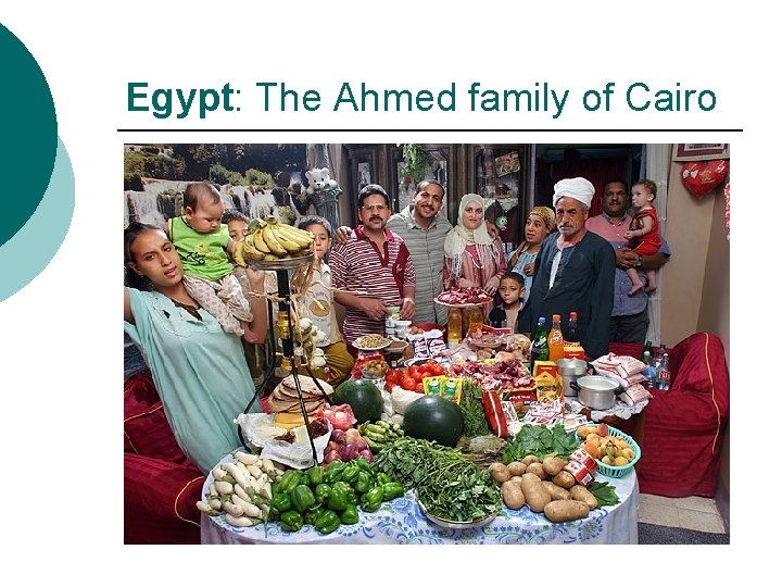 Egypt: The Ahmed family of Cairo 