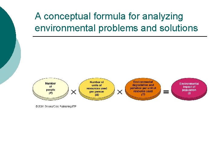 A conceptual formula for analyzing environmental problems and solutions 