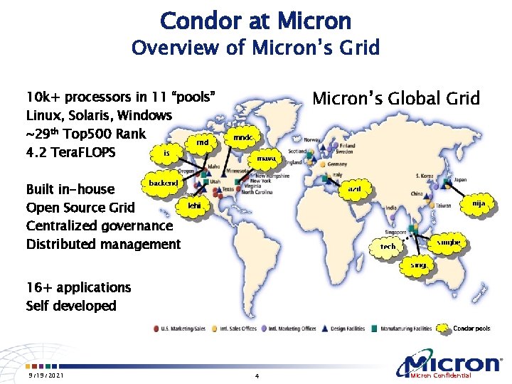Condor at Micron Overview of Micron’s Grid Micron’s Global Grid 10 k+ processors in